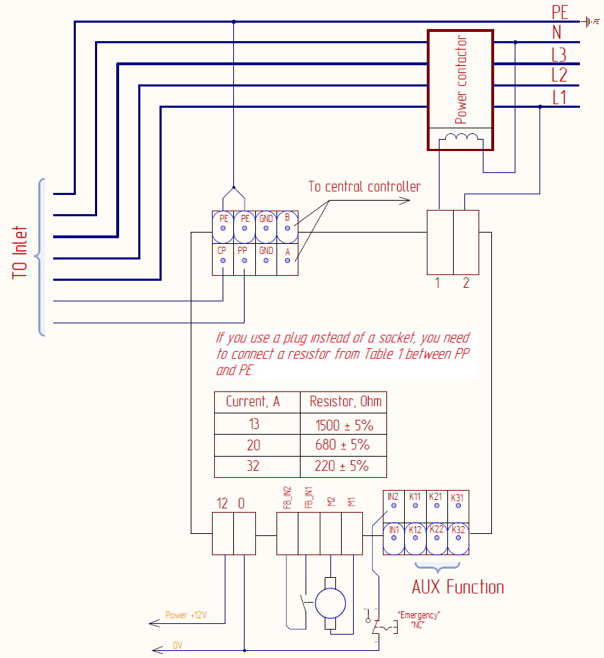 Схема подключения Type2